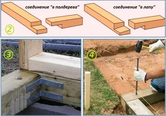 Как закрепить деревянные балки на фундаменте теплицы