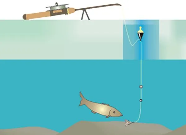 Компоновка поплавочной удочки для зимней рыбалки